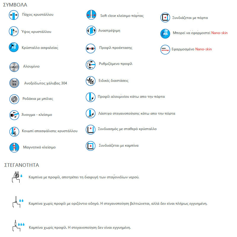 Karag Inox 400 & NX-10 Καμπίνα Ασύμμετρης Ντουζιέρας