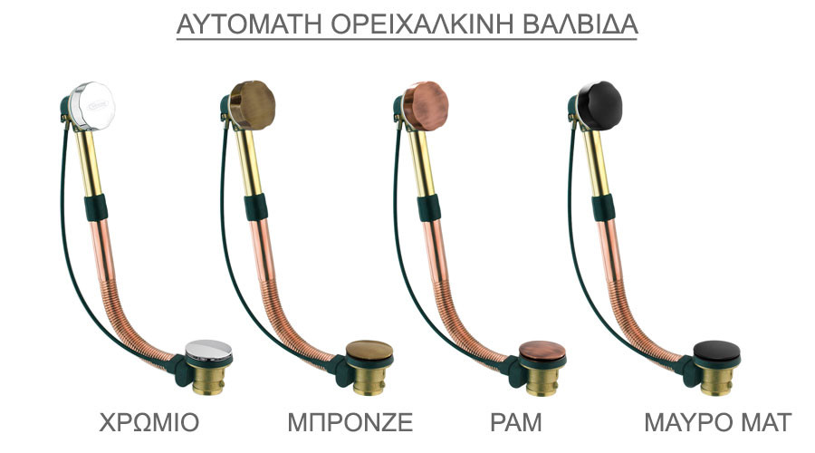 Carron Profile Carronite 170 Μπανιέρα Ευθύγραμμη