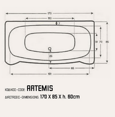 Sanitec Artemis 170 Μπανιέρα Ευθύγραμμη