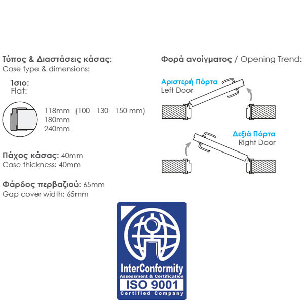 Viometale Bianca 635 Andersen Pine Εσωτερική Πόρτα 