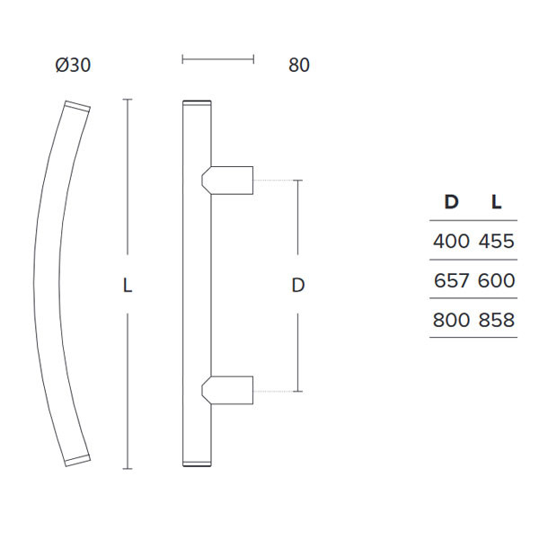 Convex 461 Λαβή Εξώπορτας Ματ Νίκελ/Inox