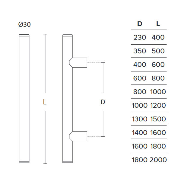 Convex 475 Λαβή Εξώπορτας Ματ Νίκελ / Inox