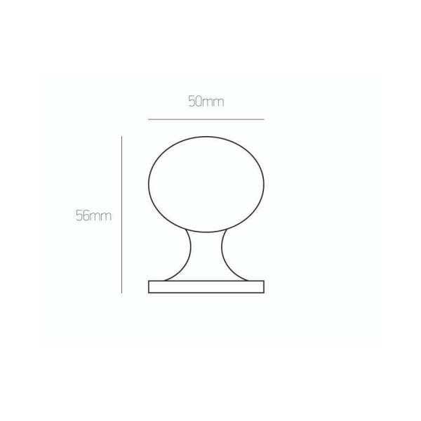 Best 5 Πόμολο Μπουλ Εξώπορτας Λευκό