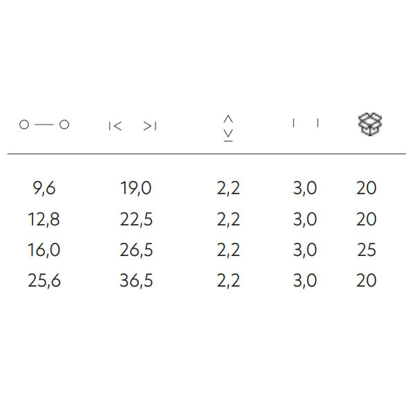 Roline RO 533-96 Λαβίτσα Χρώμιο