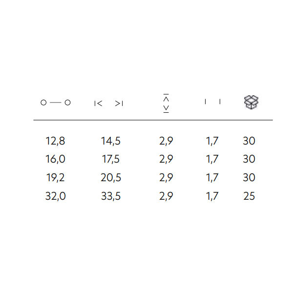 Roline RO 675-128 Λαβίτσα Νίκελ Ματ