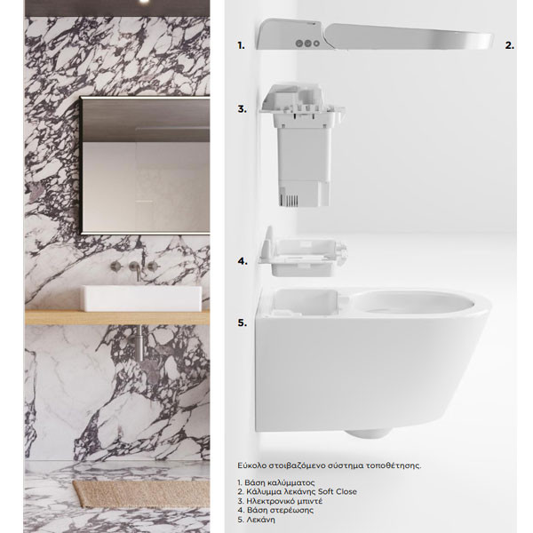 GSI WClean Smart 7418K-301 White Matt Ηλεκτρονική Λεκάνη Με Μπιντέ