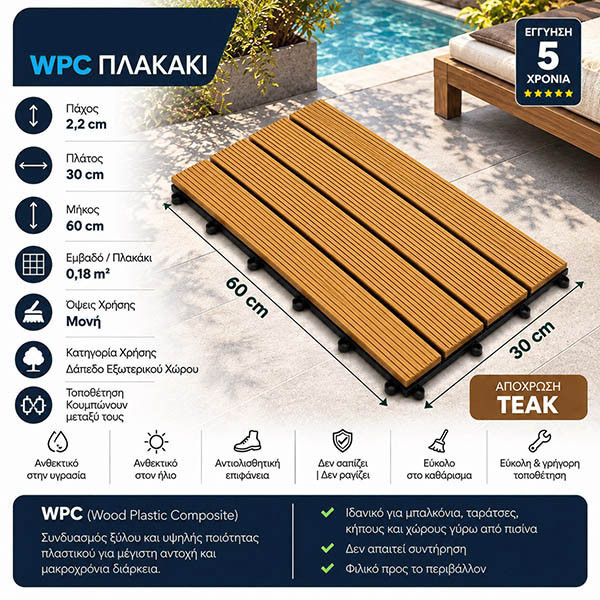 WPC DECK Πλακάκι Συνθετικό Teak