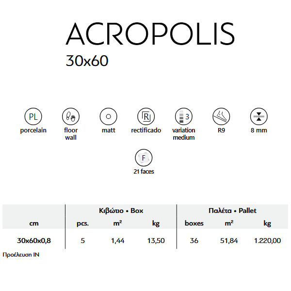 Karag Acropolis Light Matte Πλακάκι Δαπέδου