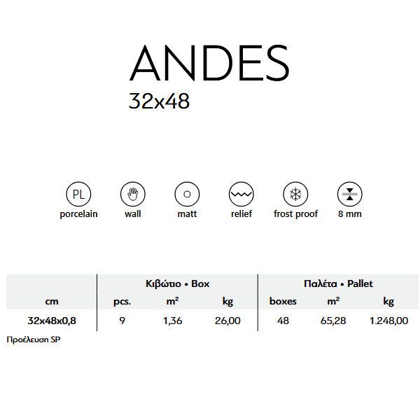 Karag Andes Tierra Πλακάκι Επένδυσης