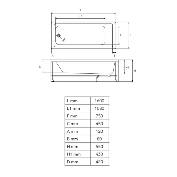 Karag Aria 160 Μπανιέρα Ευθύγραμμη