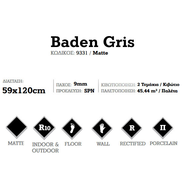 Corgres Baden Gris 9331 Πλακάκι Δαπέδου