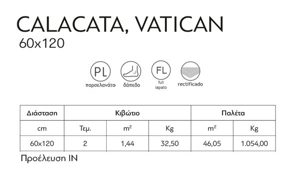 Karag Vatican White Πλακάκι Δαπέδου