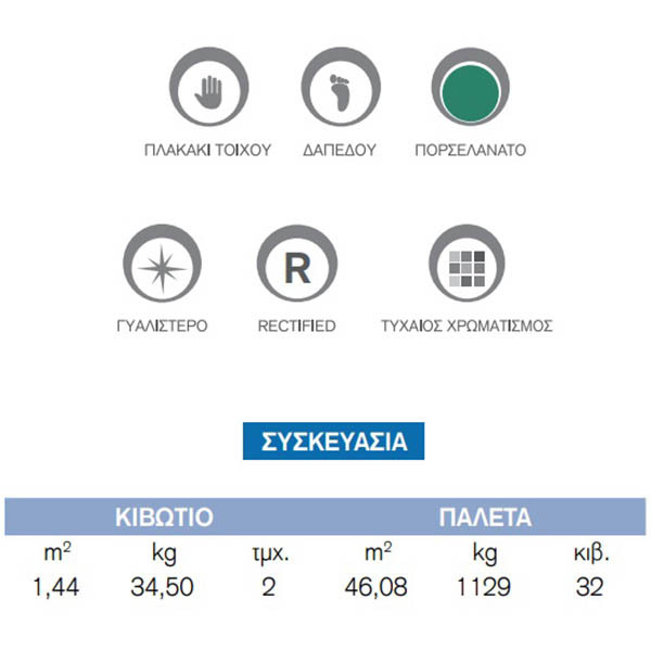 Kolossos Calacatta Aqua Blue Πλακάκι Επένδυσης