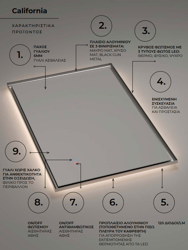 Ledimex California 034/120BGM Καθρέπτης Μπάνιου Με LED