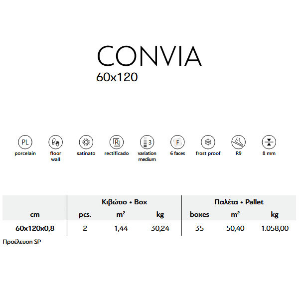 Karag Convia Concrete Grey Πλακάκι Κουζίνας