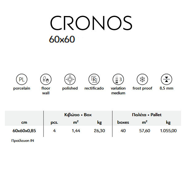 Karag Cronos Grey Πλακάκι Δαπέδου