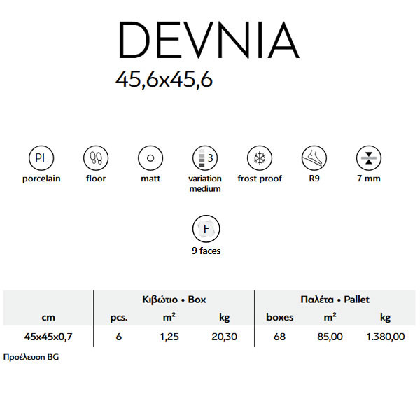 Karag Denvia Beige Πλακάκι Δαπέδου