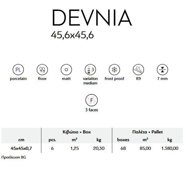 Karag Denvia Dark Grey Πλακάκι Δαπέδου