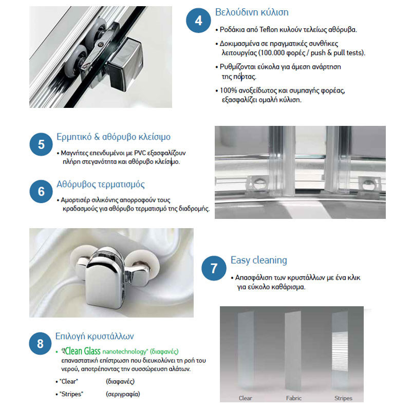 Devon Elli Slider (1+1) SLL - Side Panel SPL Καμπίνα Ασύμμετρης Ντουζιέρας