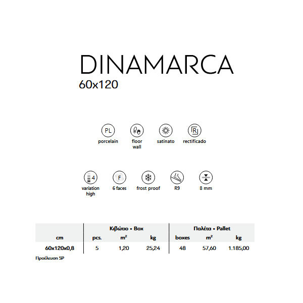 Karag Dinamarca Nuez Πλακάκι Δαπέδου Τύπου Ξύλου