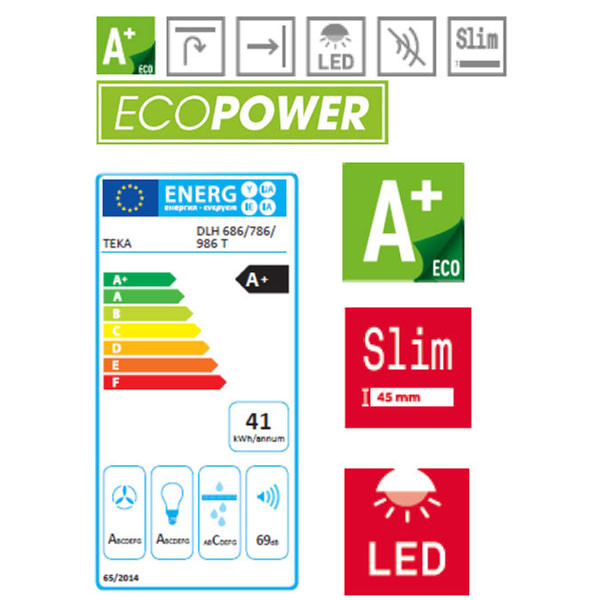 Teka DLH 986 T Ecopower Απορροφητήρας Καμινάδα