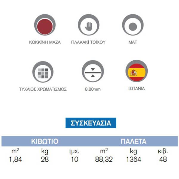 Kolossos Droit RLV Mix Matt Πλακάκι Κουζίνας