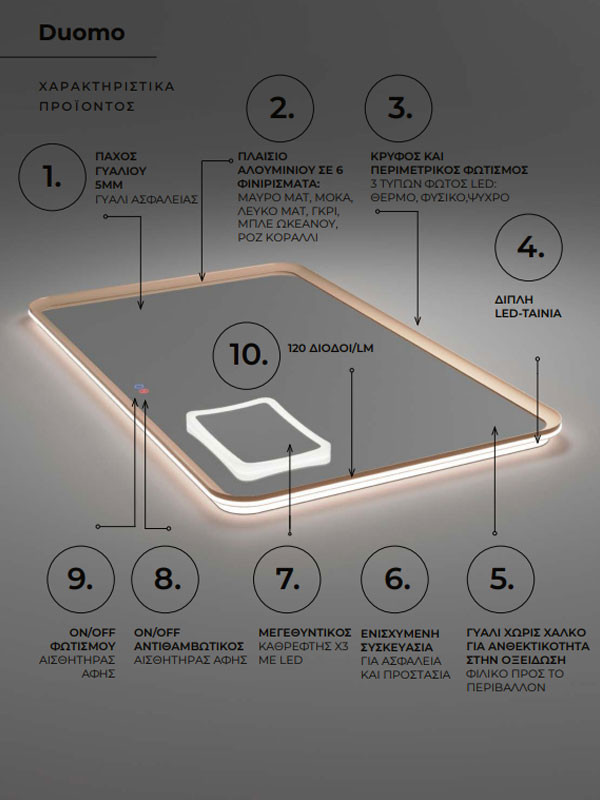 Ledimex Duomo 038/140NG Καθρέπτης Μπάνιου Με LED