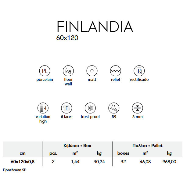 Karag Finlandia Nuez Πλακάκι Κουζίνας