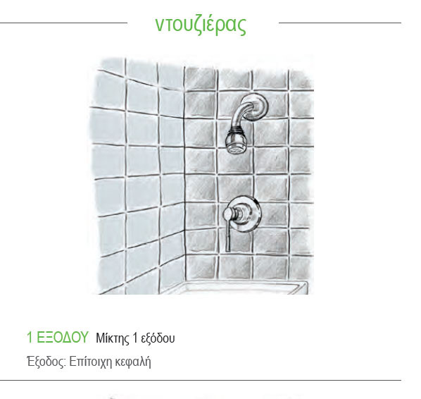 Armando Vicario Mooi 518050-110 Inox Finish Επιτοίχιος Μίκτης