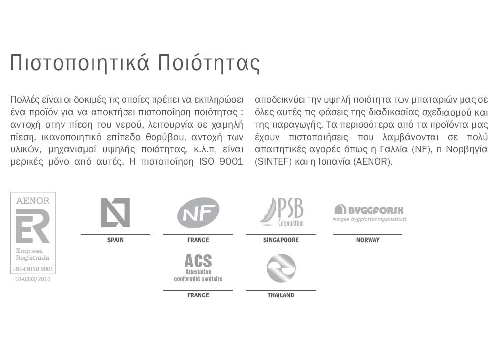 Teka FOT 999 Επαγγελματική Μπαταρία Κουζίνας Αποσπώμενη