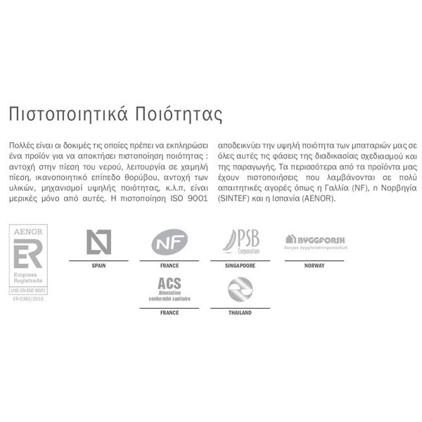 Teka Inca Pro Μπαταρία Νιπτήρος Χαμηλή