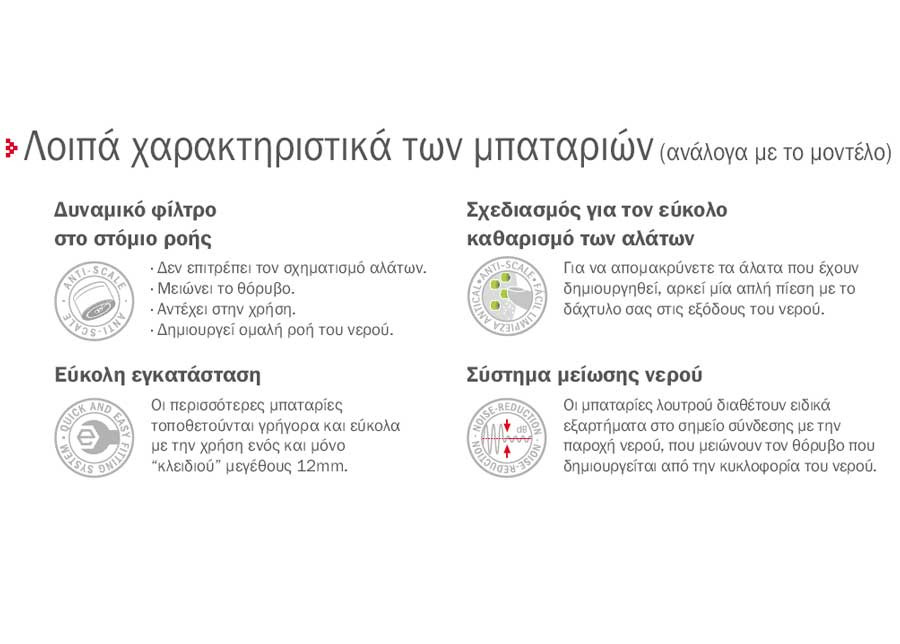 Teka ICT 915 Chrome Μπαταρία Κουζίνας Πάγκου