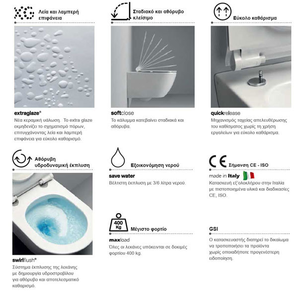 Gsi Pura Swirl 880600C-300 Λεκάνη Χαμηλής Πιέσεως