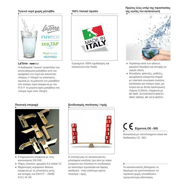 Cora Cosmo 316L 6111-111 Inox Brushed Μπαταρία Νιπτήρος Χαμηλή