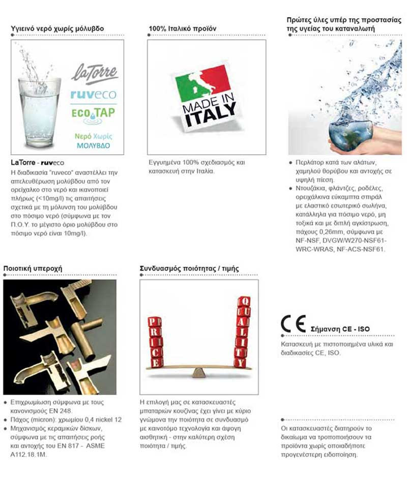 Eurorama Tonda 145360-100 Chrome Μπαταρία Μπιντέ