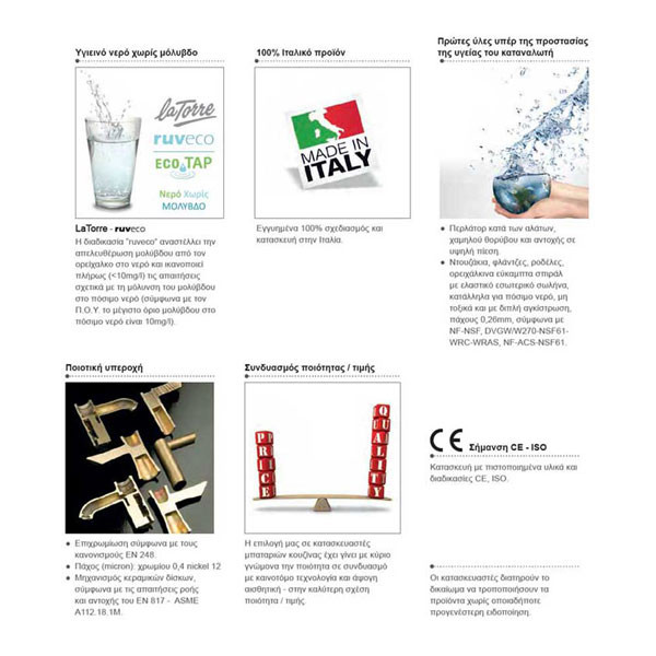 Eurorama Klint 142310-100 Chrome Μπαταρία Νιπτήρος Χαμηλή