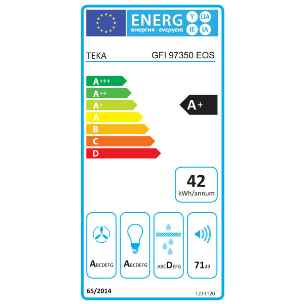 Teka GFI 97350 EOS IX Μηχανισμός Απορρόφησης