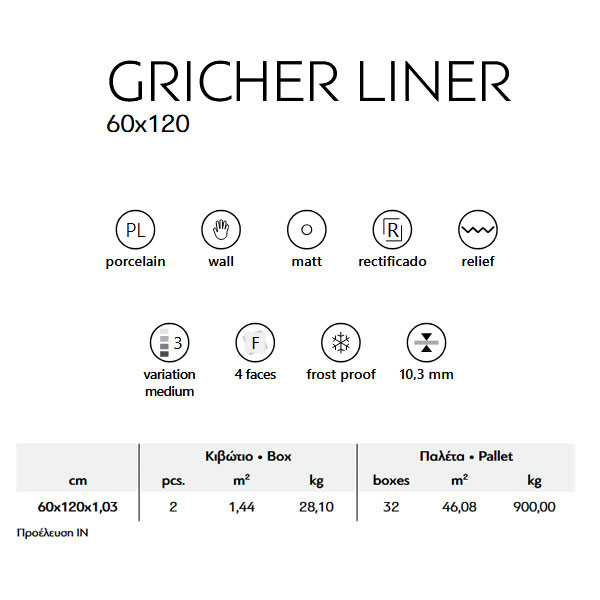 Karag Gricher Liner Decor Bianco Πλακάκι Κουζίνας