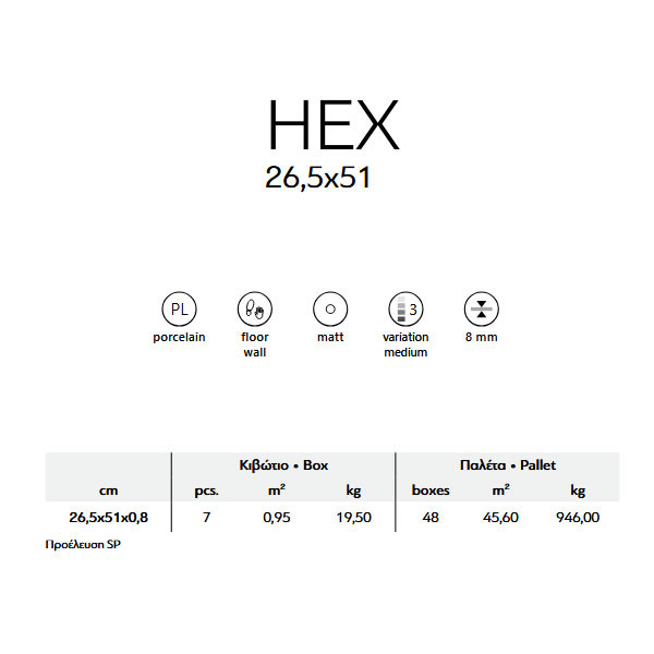 Karag Hex Stonehenge Frost Πλακάκι Κουζίνας