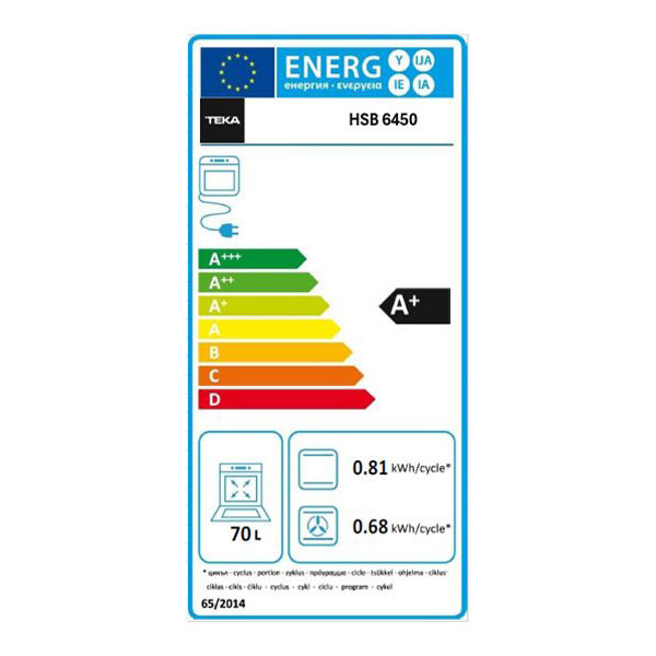 Teka Set Neo HSB 6450 SS + IBC 64110 Προσφορές Ηλεκτρικών Συσκευών