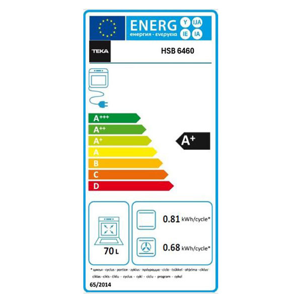 Teka Set Neo HSB 6460 SS + IBC 64110 Προσφορές Ηλεκτρικών Συσκευών