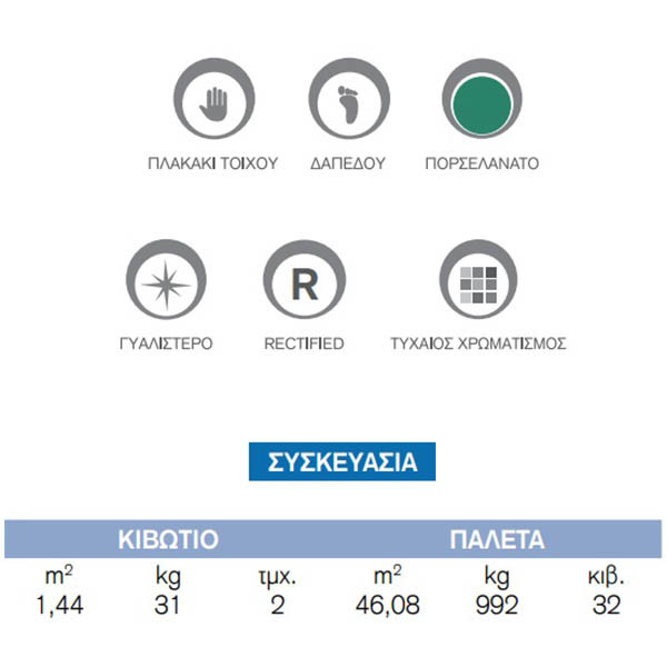 Kolossos Icaro Blue Pulido Πλακάκι Κουζίνας