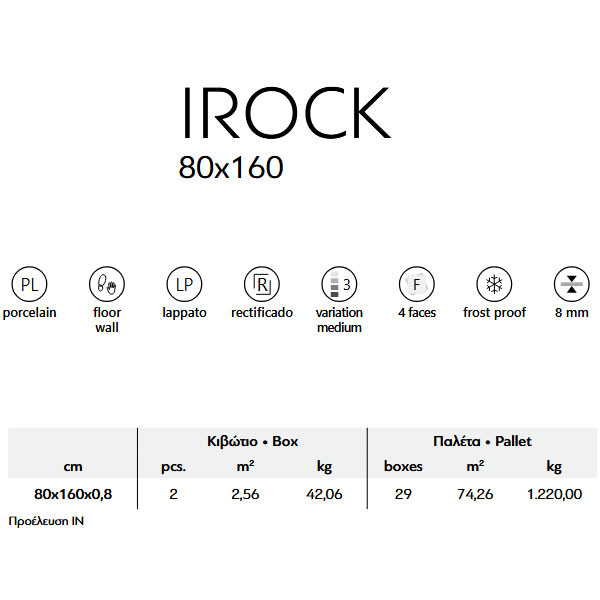 Karag Irock Coffee Black Πλακάκι Κουζίνας