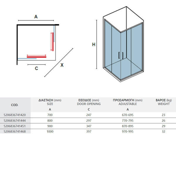 Karag Izy 100 Καμπίνα Tετράγωνης Nτουζιέρας