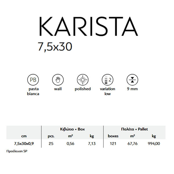 Karag Karista Noir Πλακάκι Κουζίνας