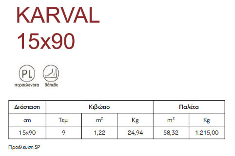 Karag Karval Natural Πλακάκι Δαπέδου Τύπου Ξύλου