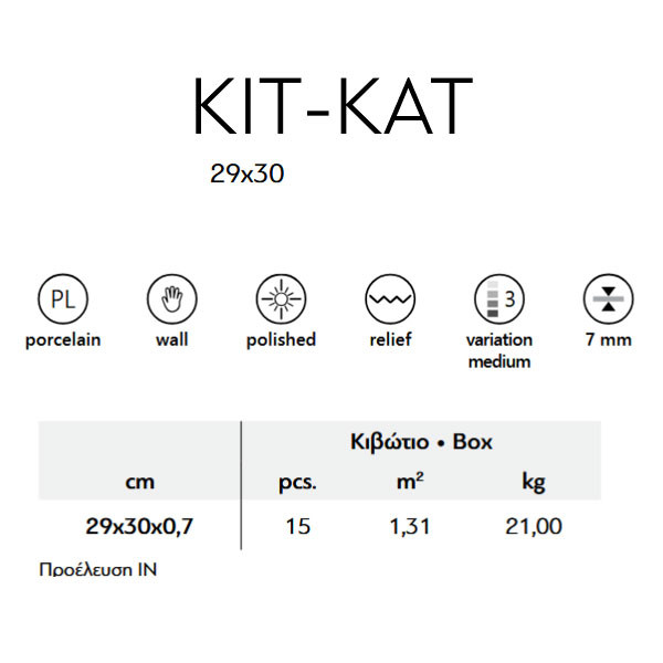 Karag Kit-Kat Teal VR1101 Πλακάκι Κουζίνας