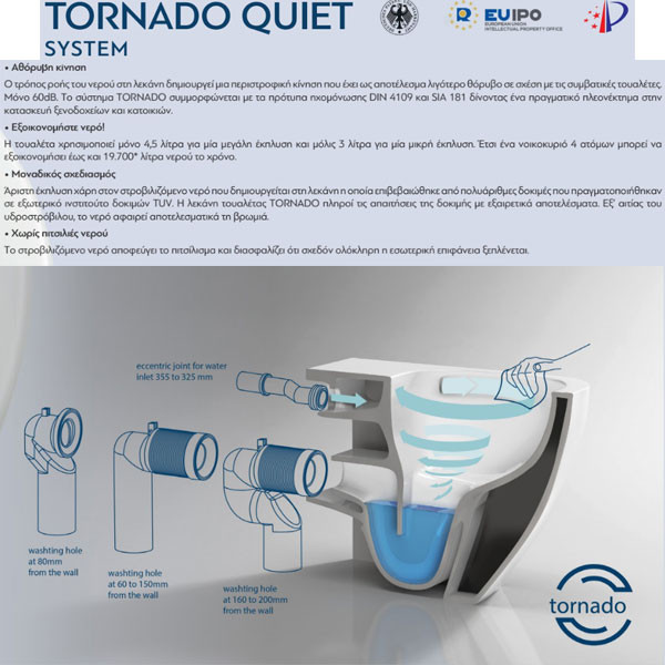KLP Kea 444942 White Tornado Λεκάνη Κρεμαστή