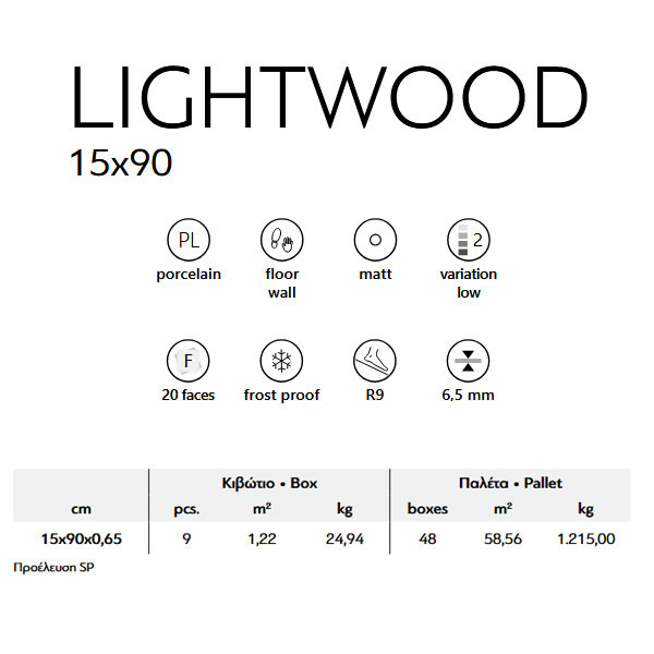 Karag Lightwood Walnut Πλακάκι Δαπέδου Τύπου Ξύλου