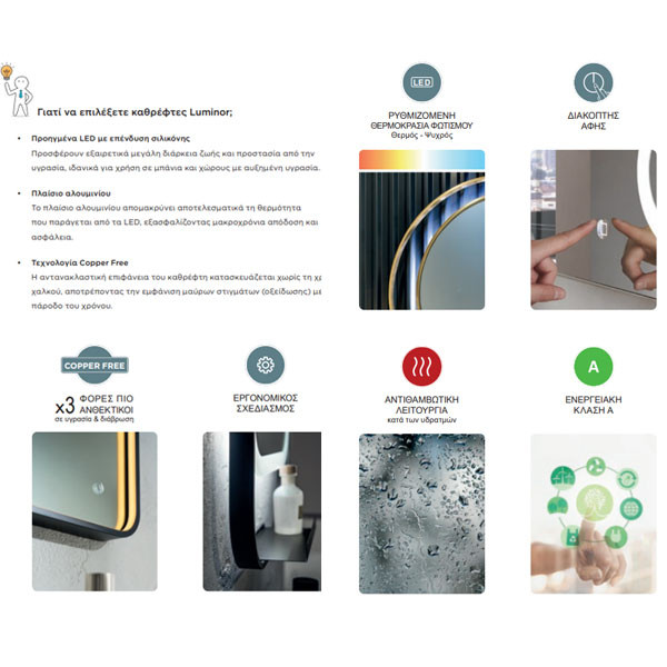 Luminor Milo 75 Καθρέπτης Μπάνιου Με LED